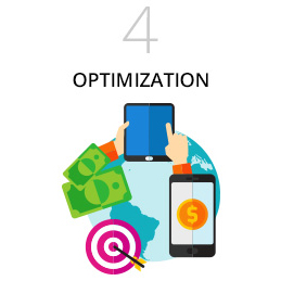 OPTIMIZATION